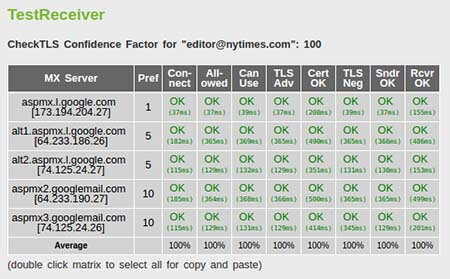 email-settings