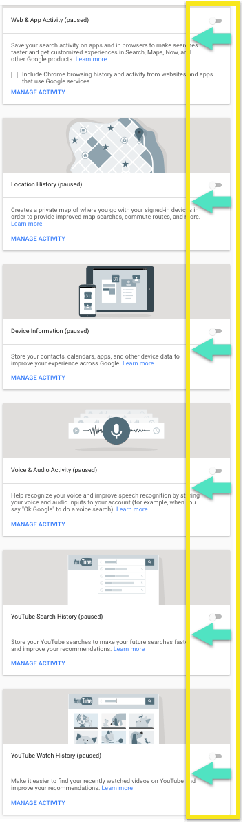 Uma série de telas de atividade do Google, com cada seletor configurado para "pausado."