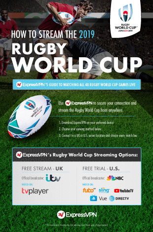 How to Watch Rugby World Cup 2019 Live Streams | England ... - 310 x 470 jpeg 58kB