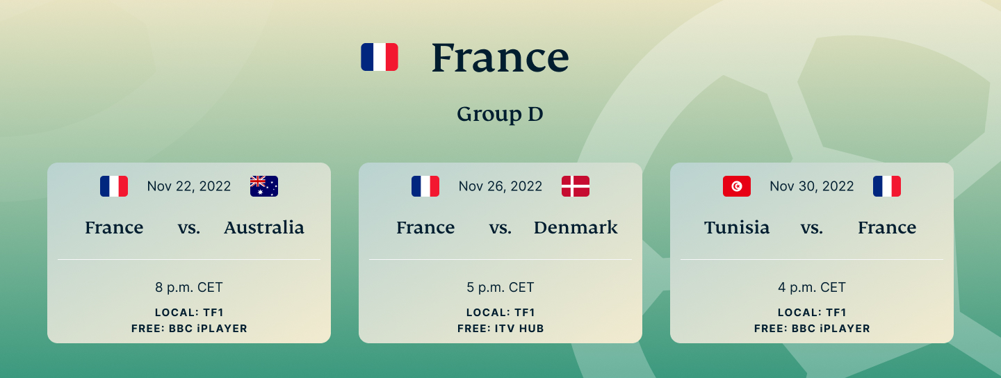 SOCCER: FIFA World Cup 2022 match schedule (1) infographic