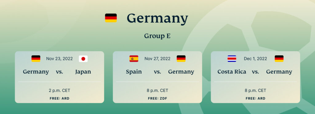 infographic germany world cup 2022 matches