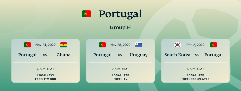 infographic portugal world cup 2022 matches
