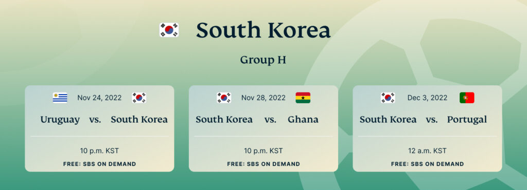 infographic south korea world cup 2022 matches