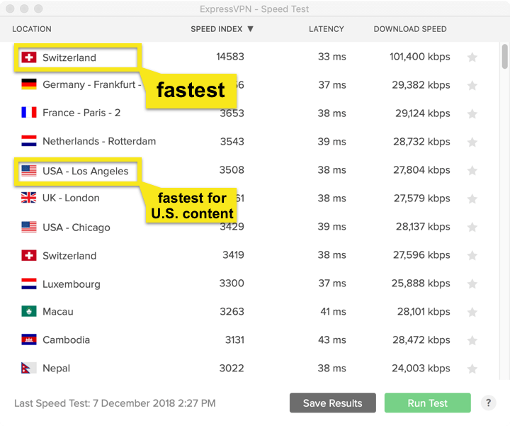 How to find the fastest locations to connect to, using the speed test results.