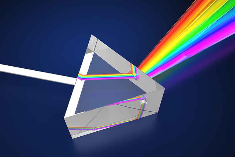 german prism german prism