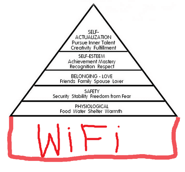 free-wifi-proxy