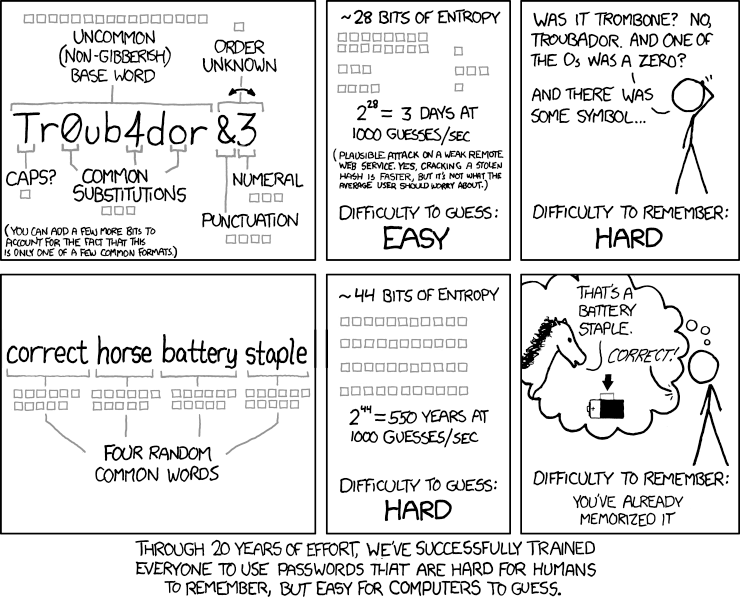 A webcomic from xkcd