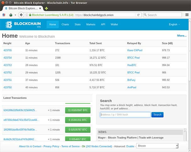 Darknet Market Drug Prices