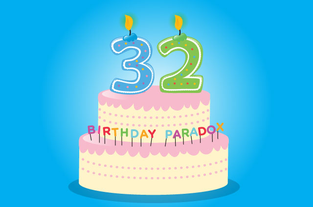 32 Birthday Cake Pictures