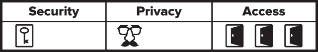 security-privacy-access-1