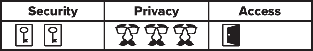 security-privacy-access-2