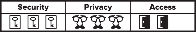 security-privacy-access-3