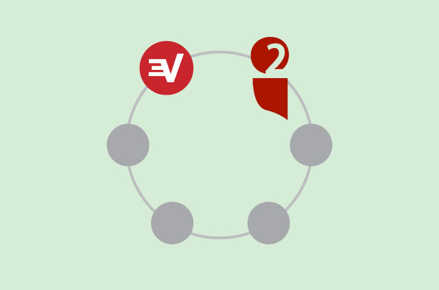 expressvpn-i2coalition-vpn-industry-initiative