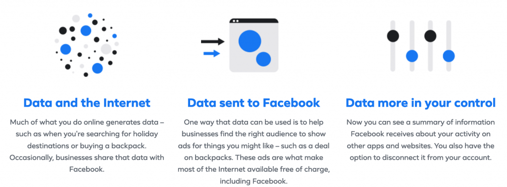 Facebook flowchart of data collection and control through Off-Facebook Activity tool.