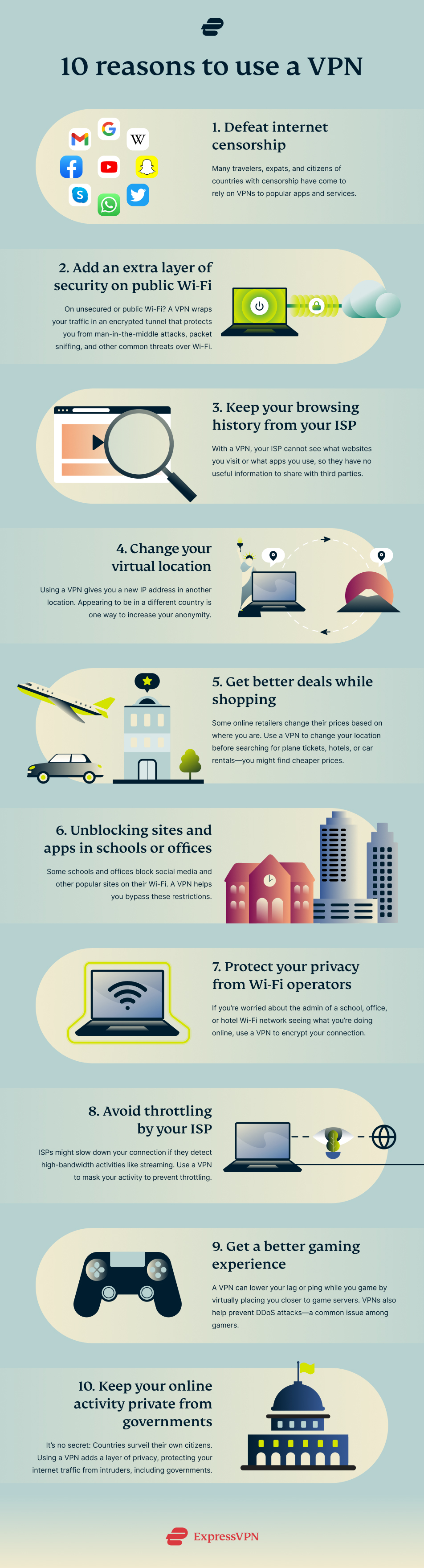 Infographic on 10 ways to use a VPN.