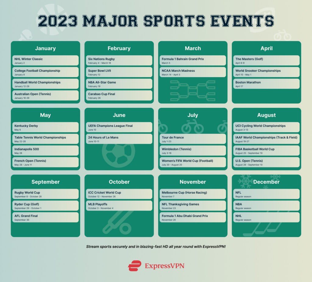2023 sports events