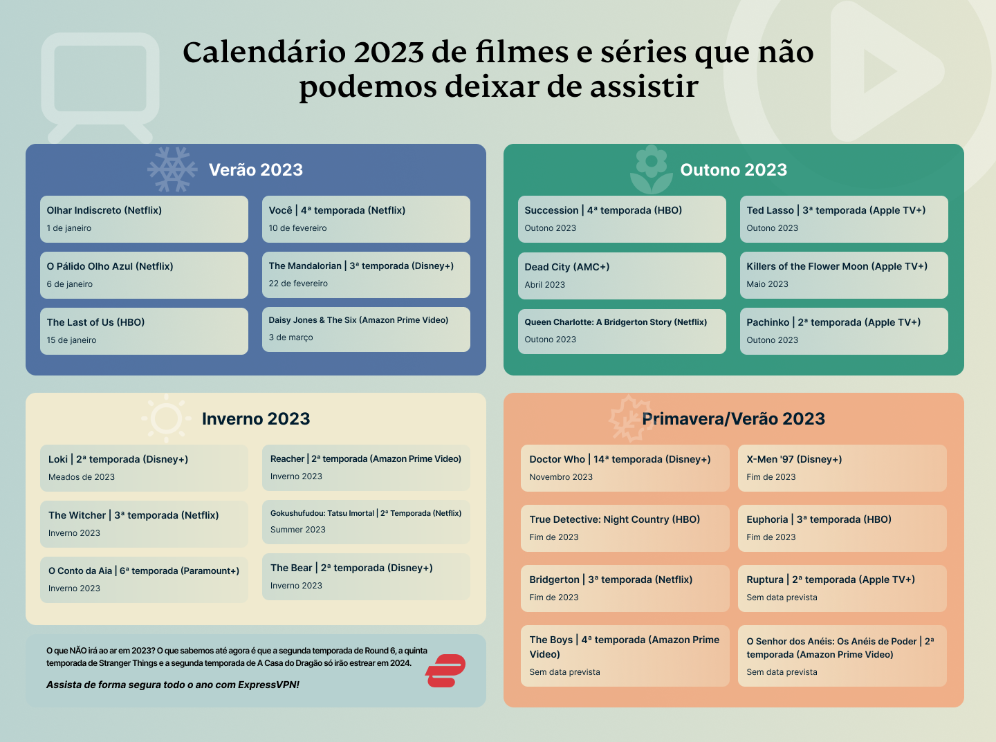 Netflix reproduz calendário dos cinemas e divulga filmes que vão estrear em  2023 – Tecnoblog