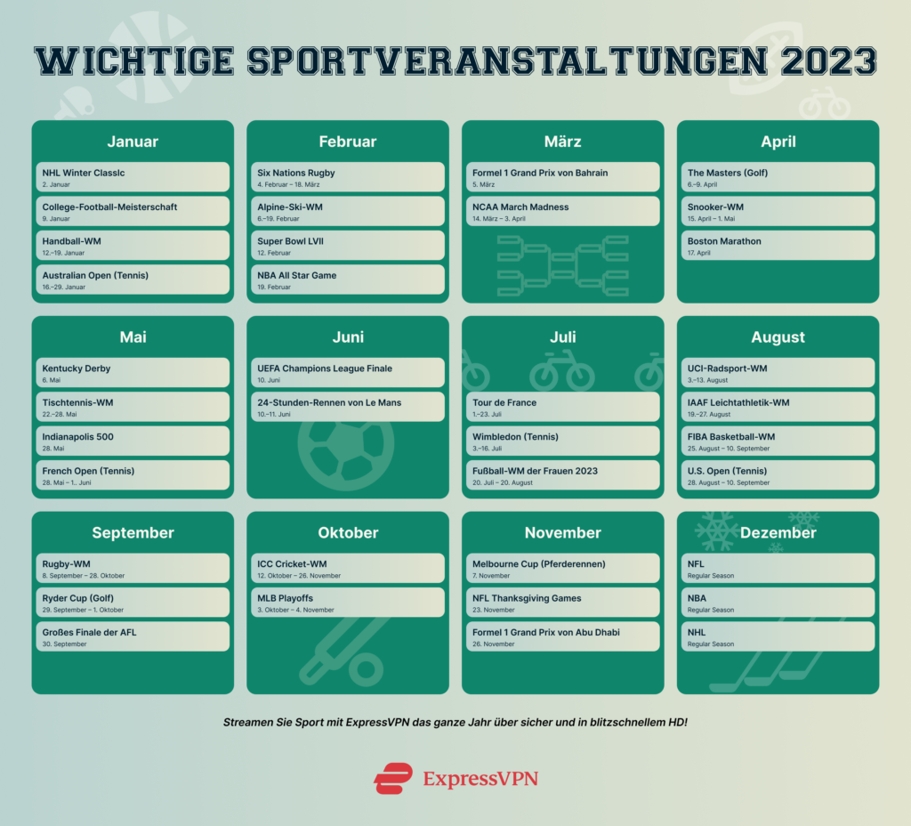 Kalender der wichtigsten Sportveranstaltungen 2023