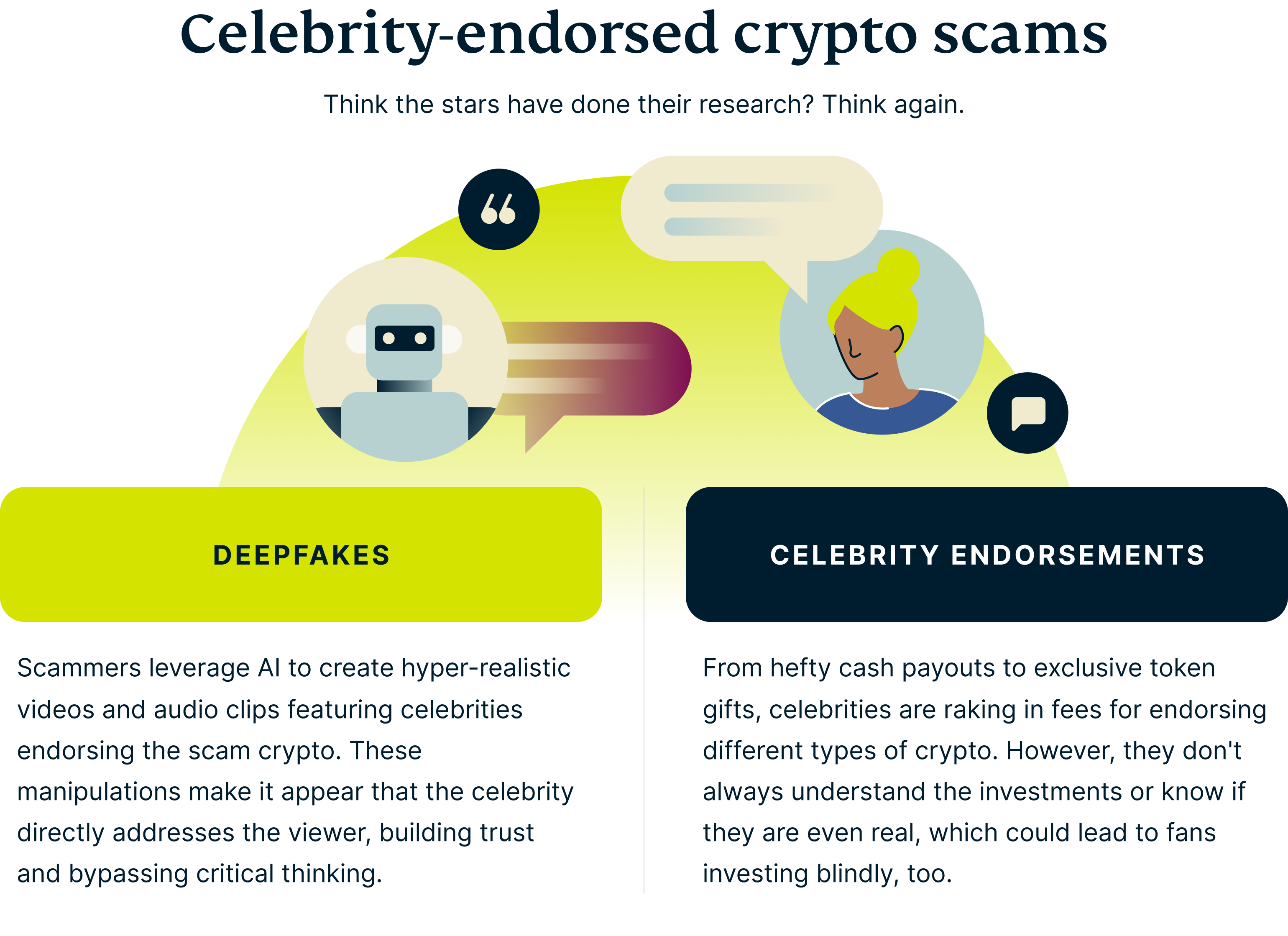 celebrity-endorsed-crypto-scams