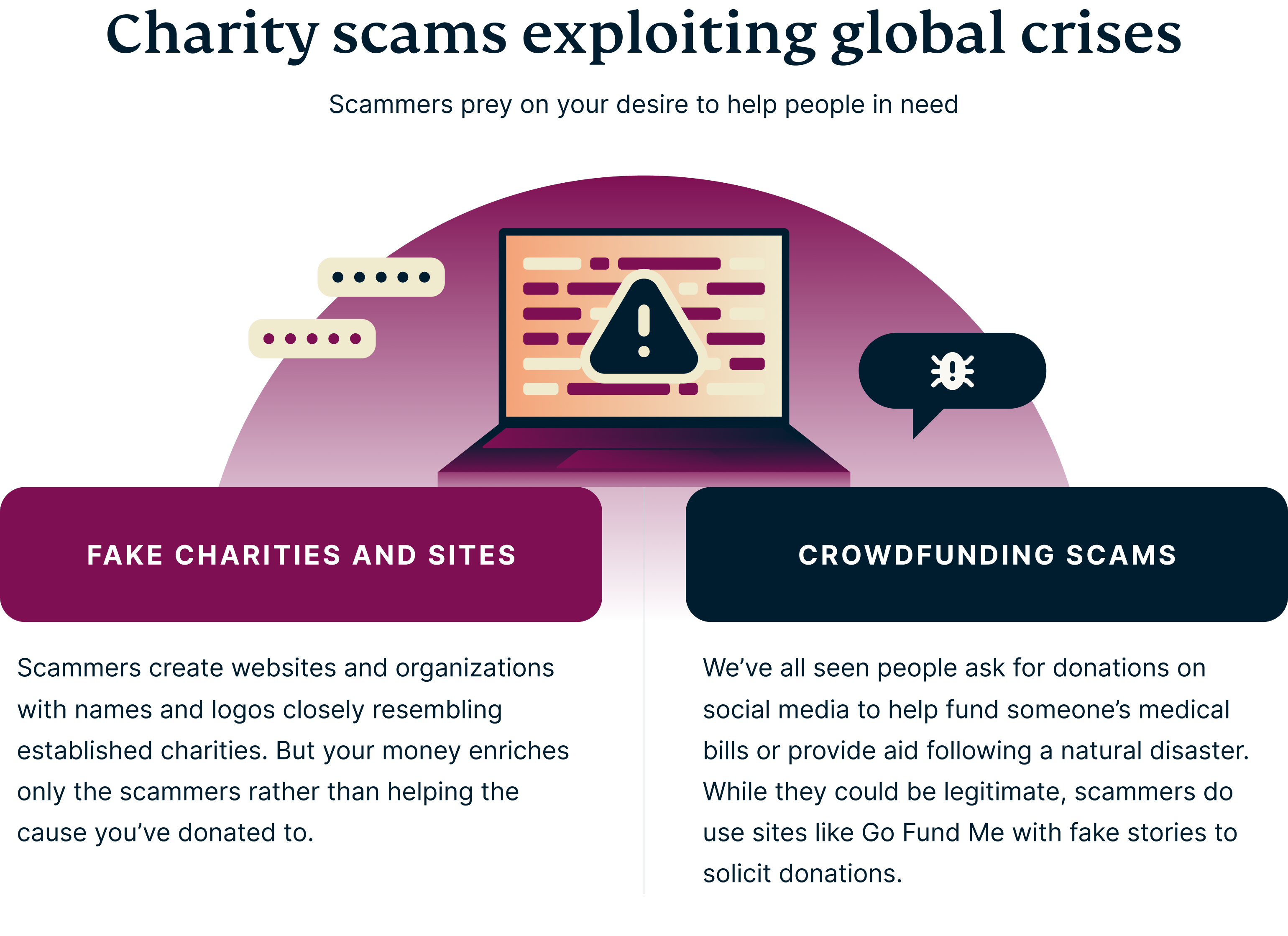 charity-global-crises-scams
