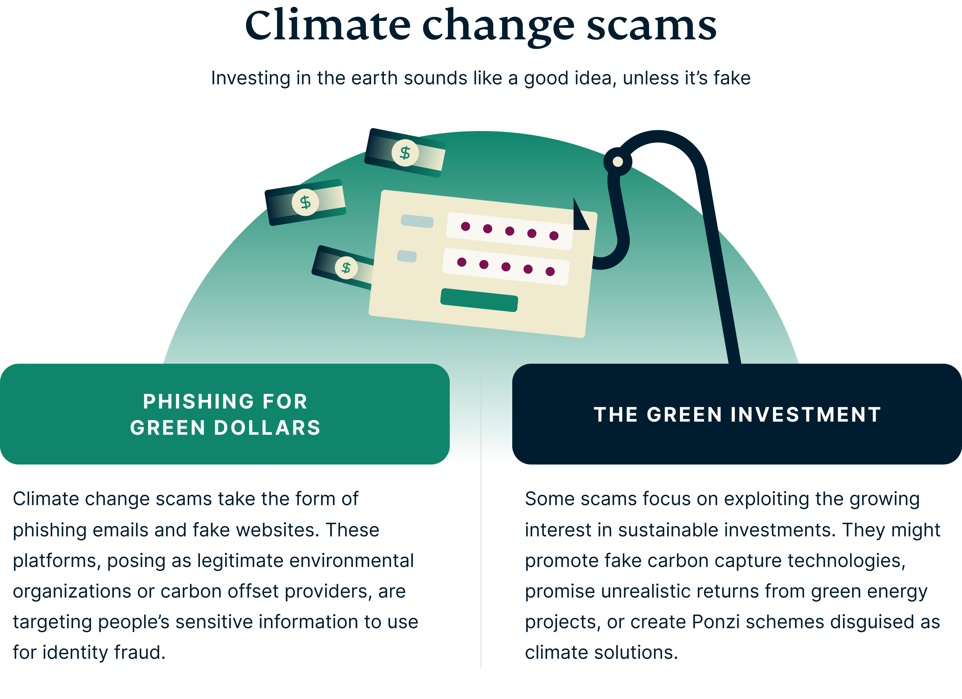climate-change-scams