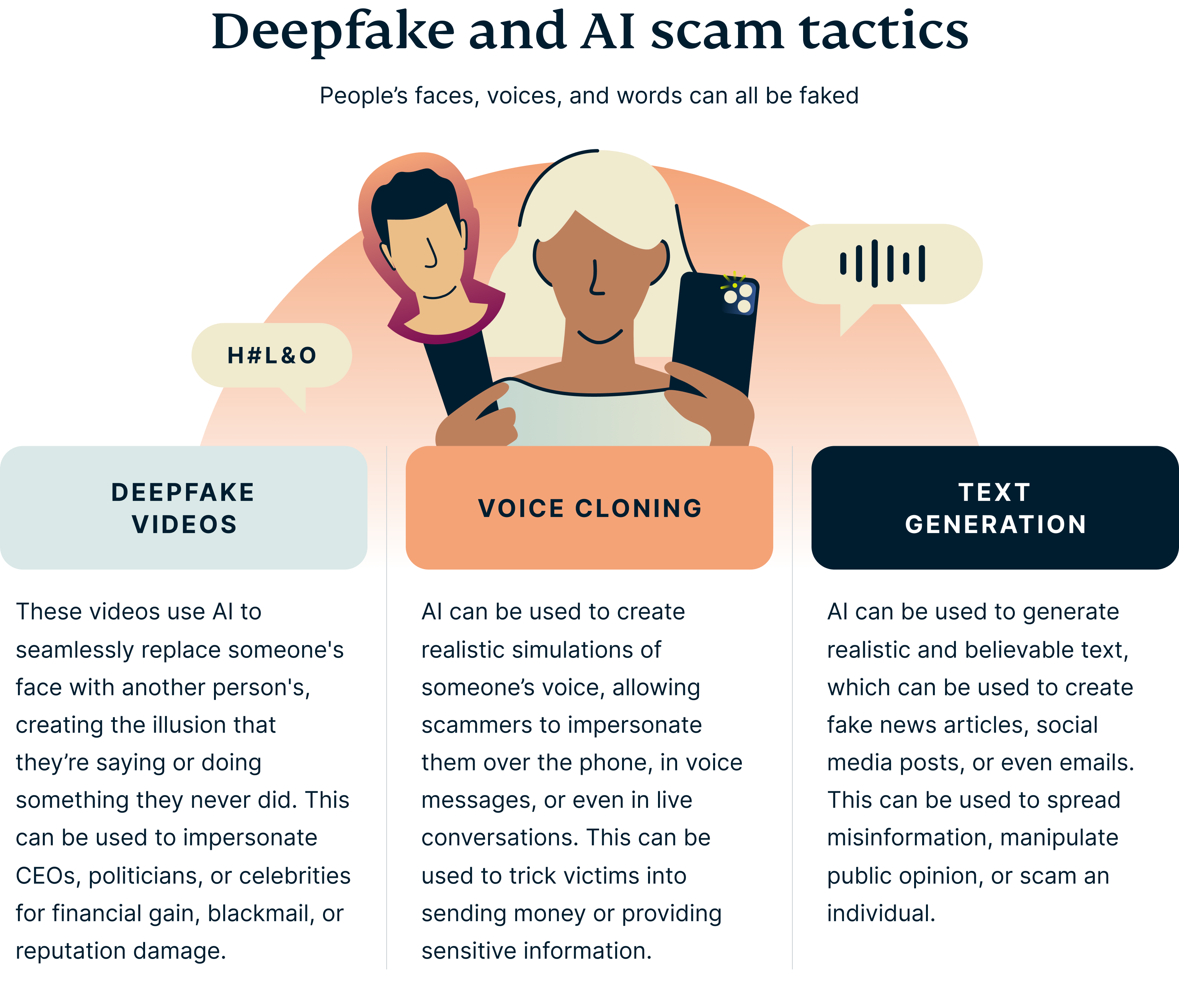deepfake-ai-scams