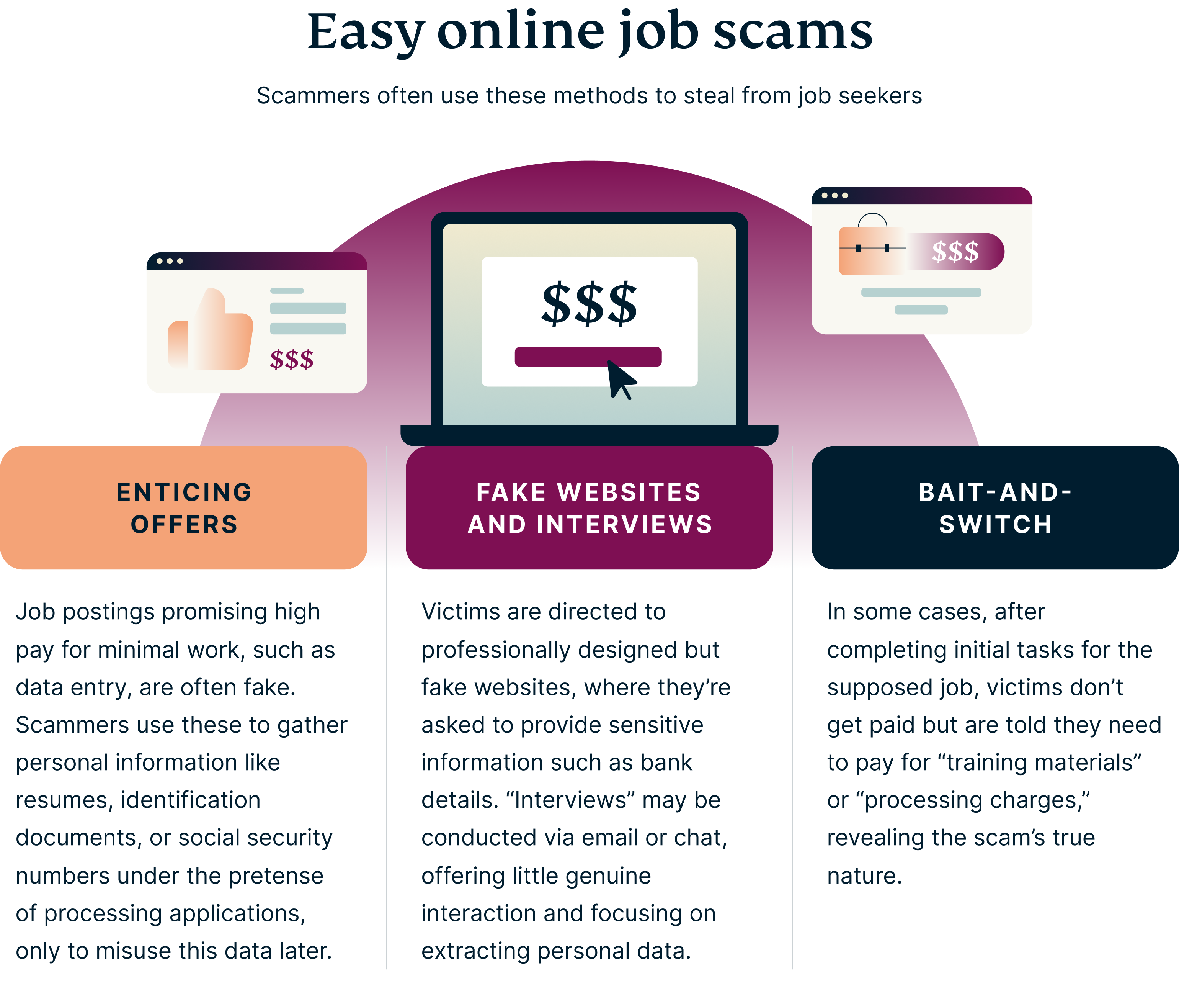 easy-online-job-scams