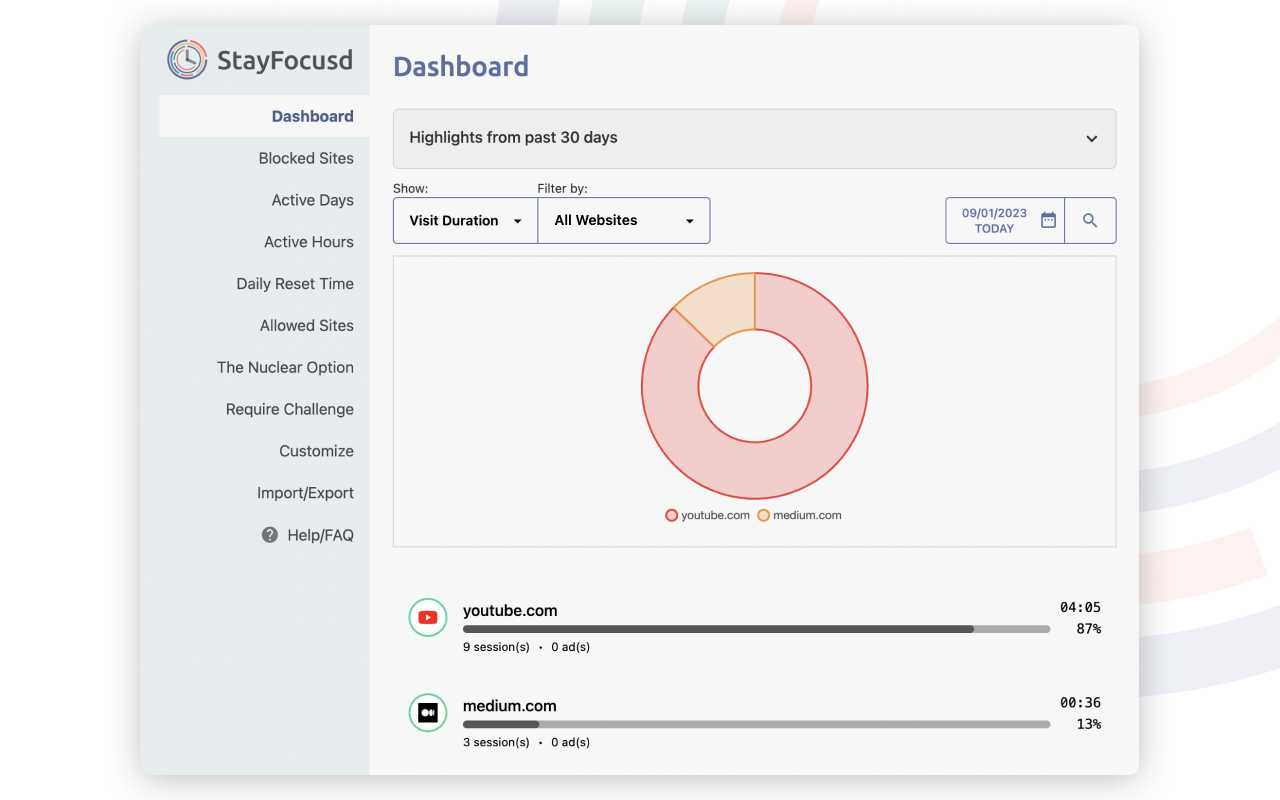 StayFocusd browser extension settings dashboard.