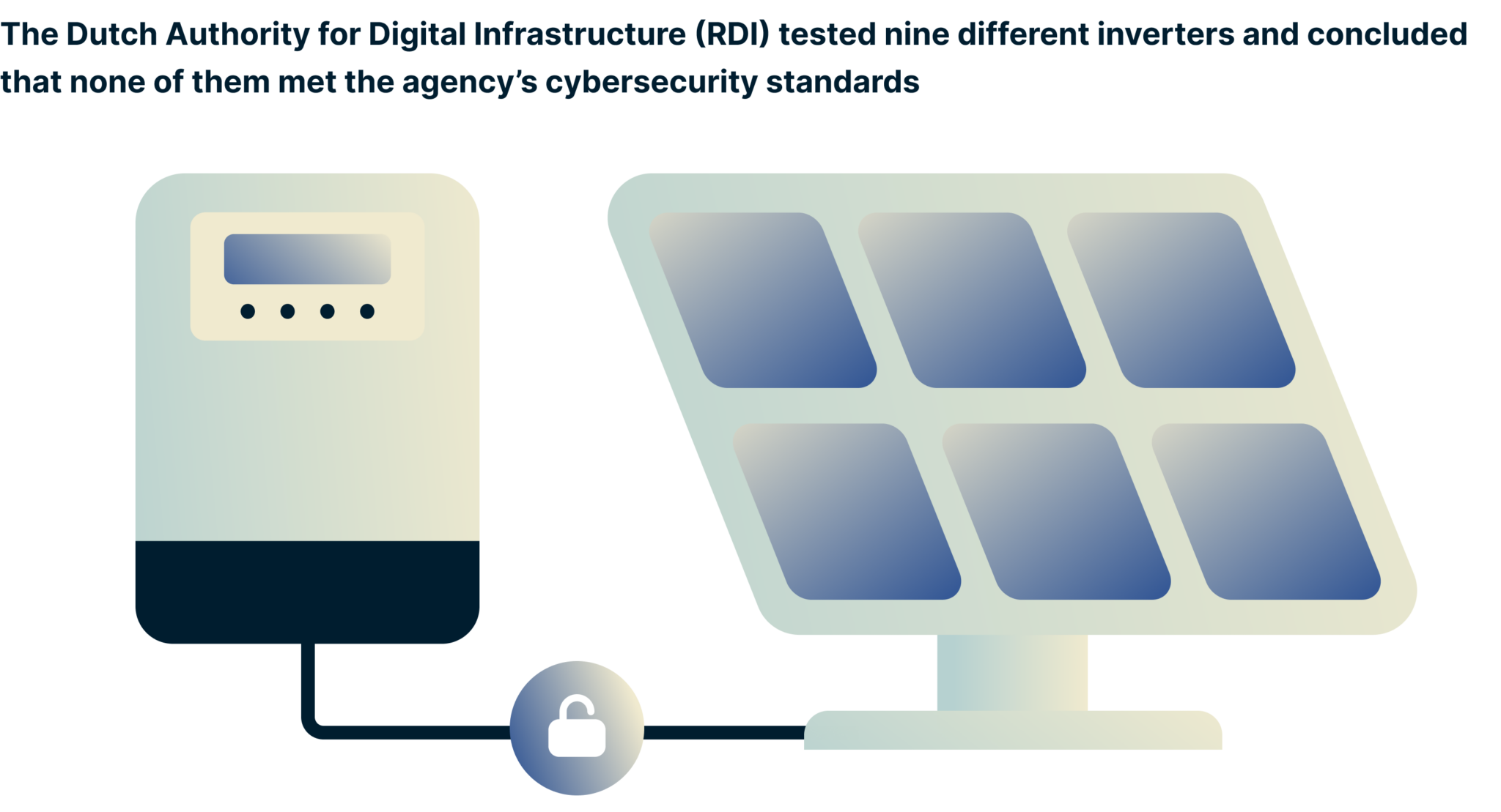 solar-inverters-cybersecurity-standards