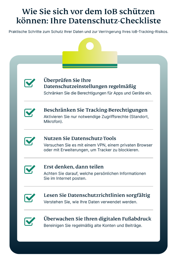 Checkliste, wie Sie im Internet of Behaviours sicher bleiben
