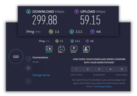 Speedtest results block showing speeds and ping with VPN off