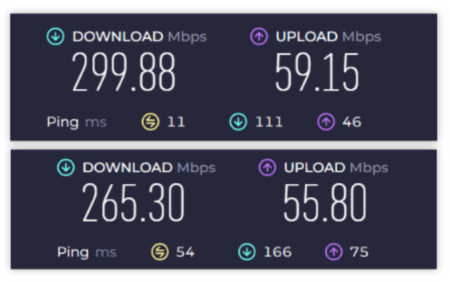 Speedtest results block comparing result with VPN on and off