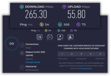 Speedtest results block showing speeds and ping with VPN on