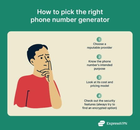An infographic with key features to consider when choosing a phone number generator