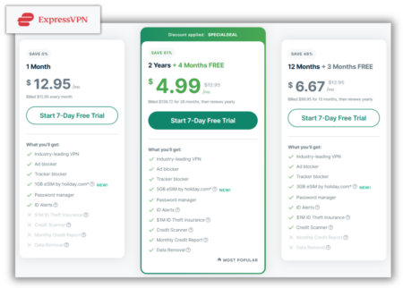 ExpressVPN pricing plans