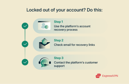 Step-by-step guide to regain access to a locked social media account, including recovery, email checks, 2FA, and support.