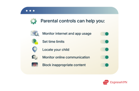 A list of parental controls features that help parents protect their children